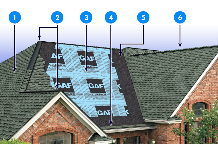 Guard of Honor Roofing Images